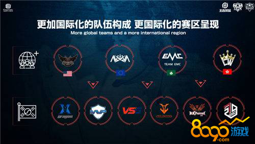 的总投入再 的总投入再