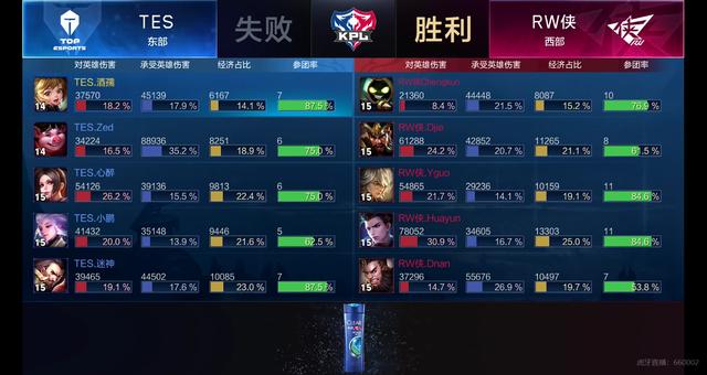 恩比德过去 恩比德过去