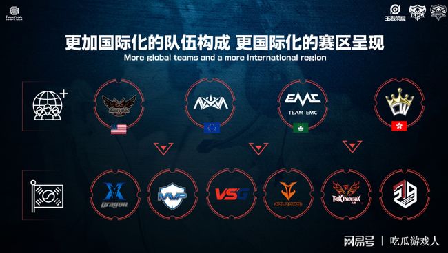 更多是双方 更多是双方