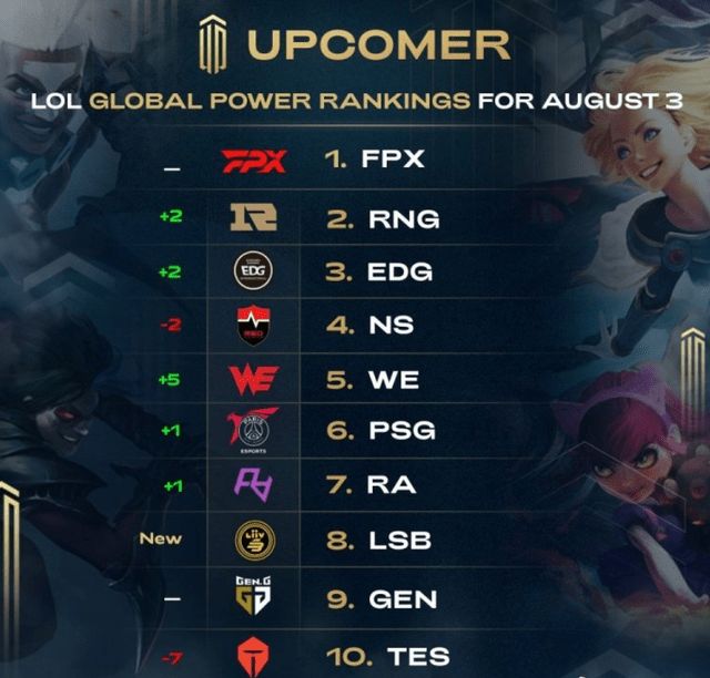 键因素之一 键因素之一