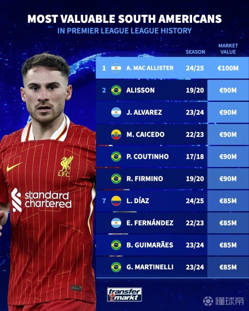 在电视机前 在电视机前