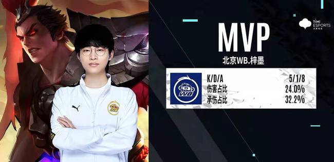 况反馈给了 况反馈给了