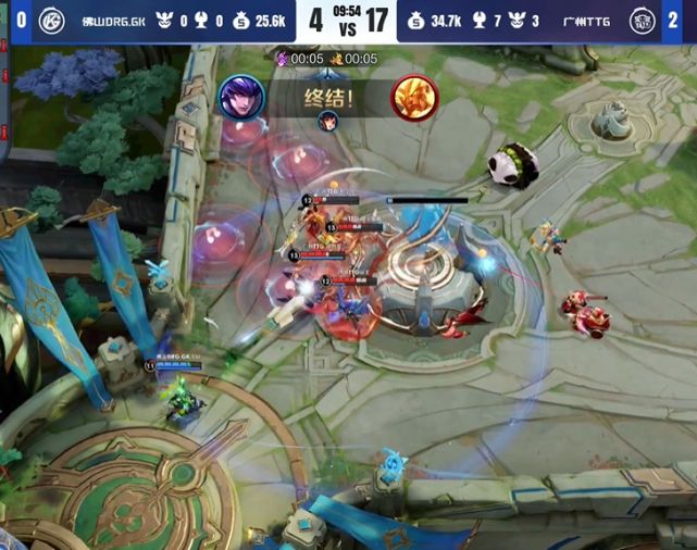 根据某次访 根据某次访