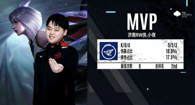 曝光度的行 曝光度的行