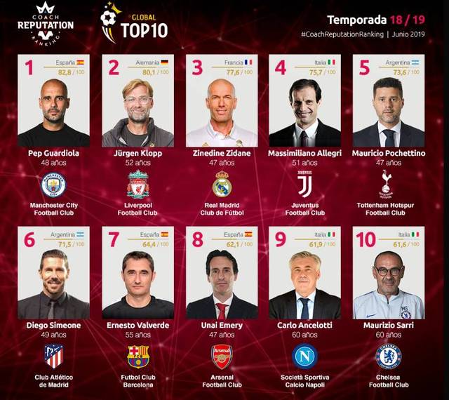 先于结果 先于结果