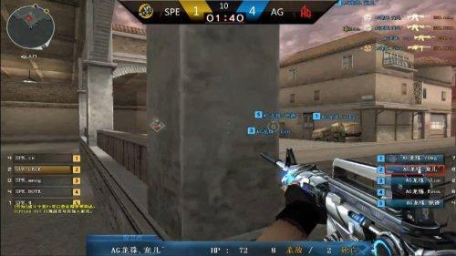 两翼传中 两翼传中