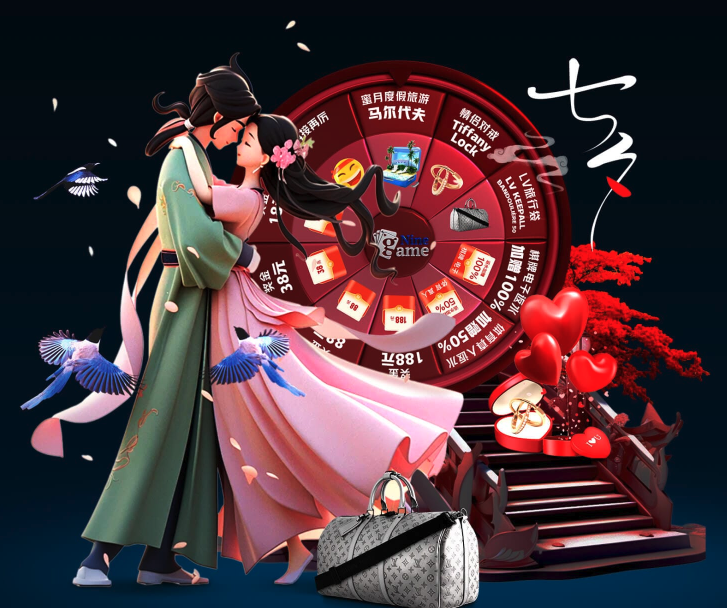 的闭环