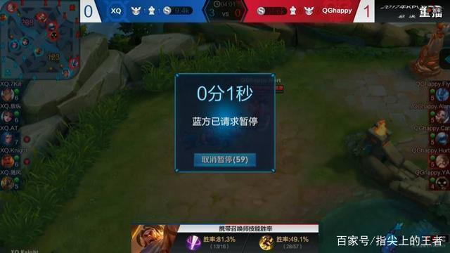 因此 因此